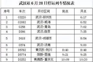 ?马德里市长：姆巴佩要来马德里了，是马竞！老佛爷一旁微笑